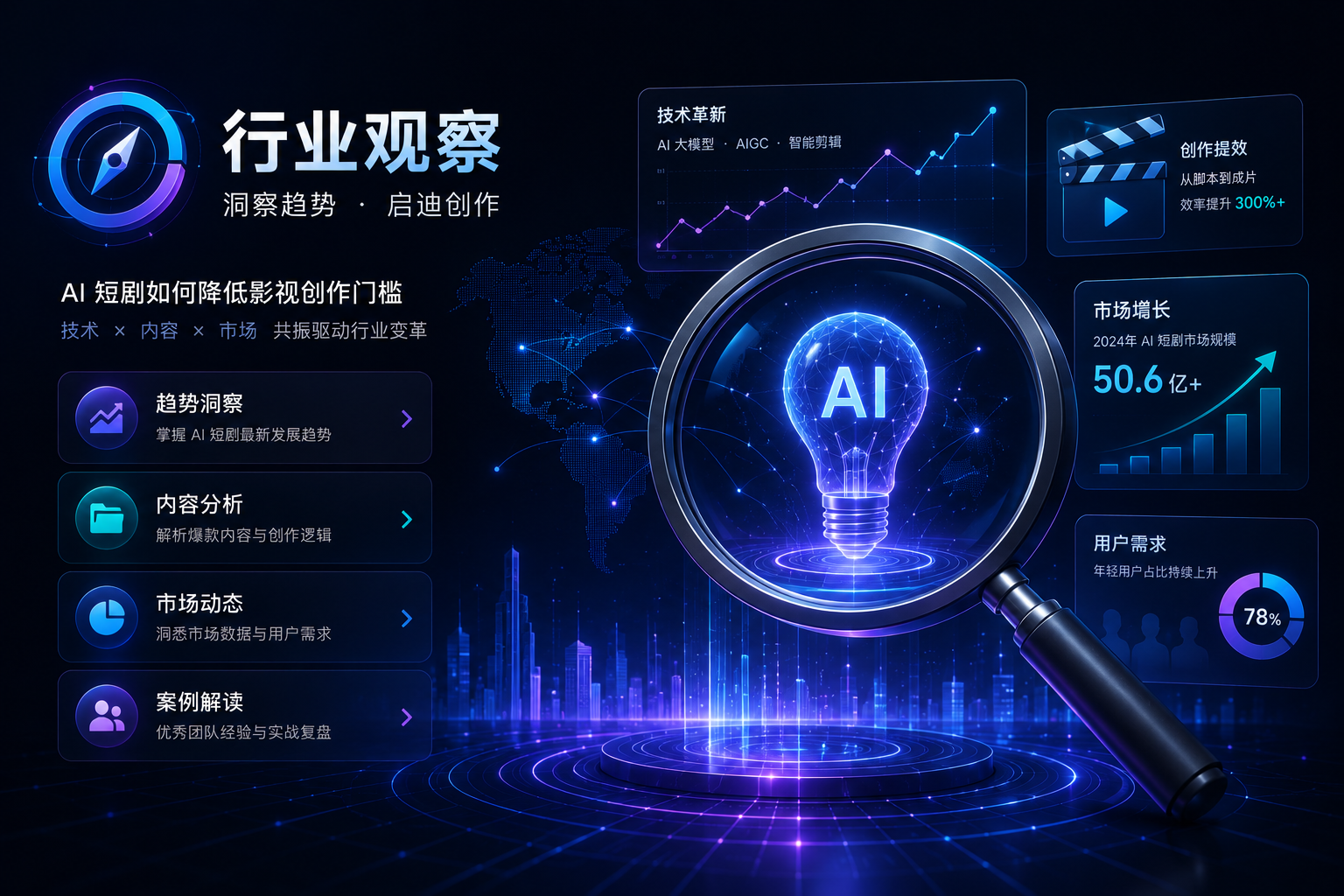 行业观察：AI 短剧如何降低影视创作门槛